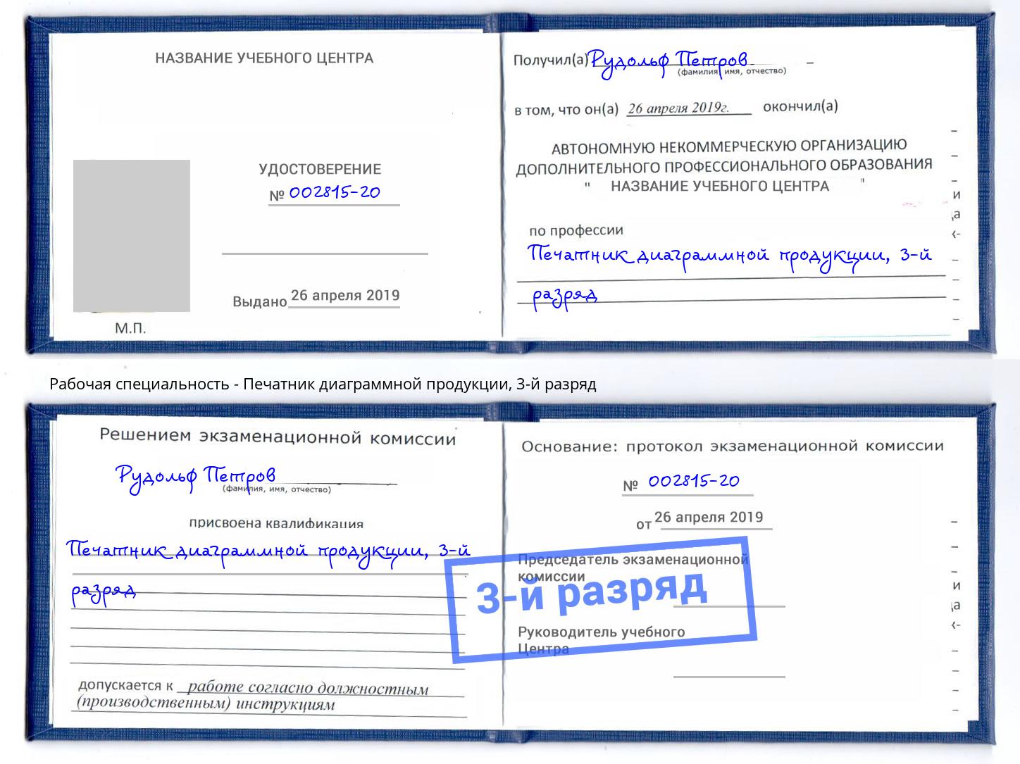 корочка 3-й разряд Печатник диаграммной продукции Фрязино